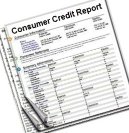 Credit Report & Score Guide